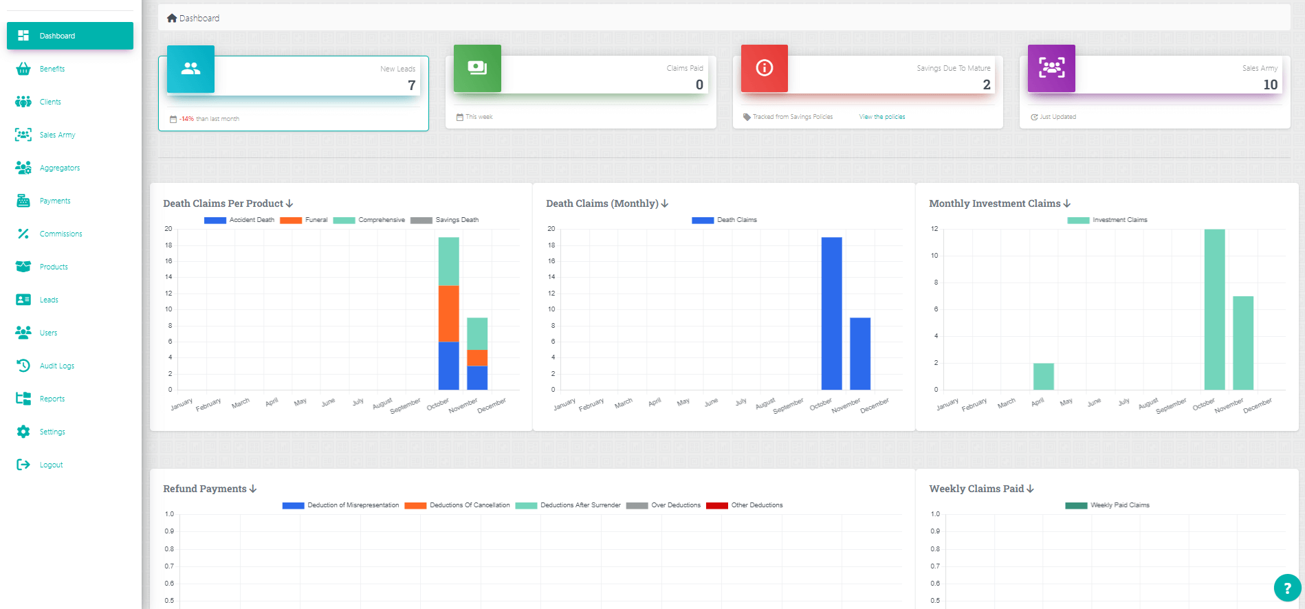 Insurance Policy Admin System