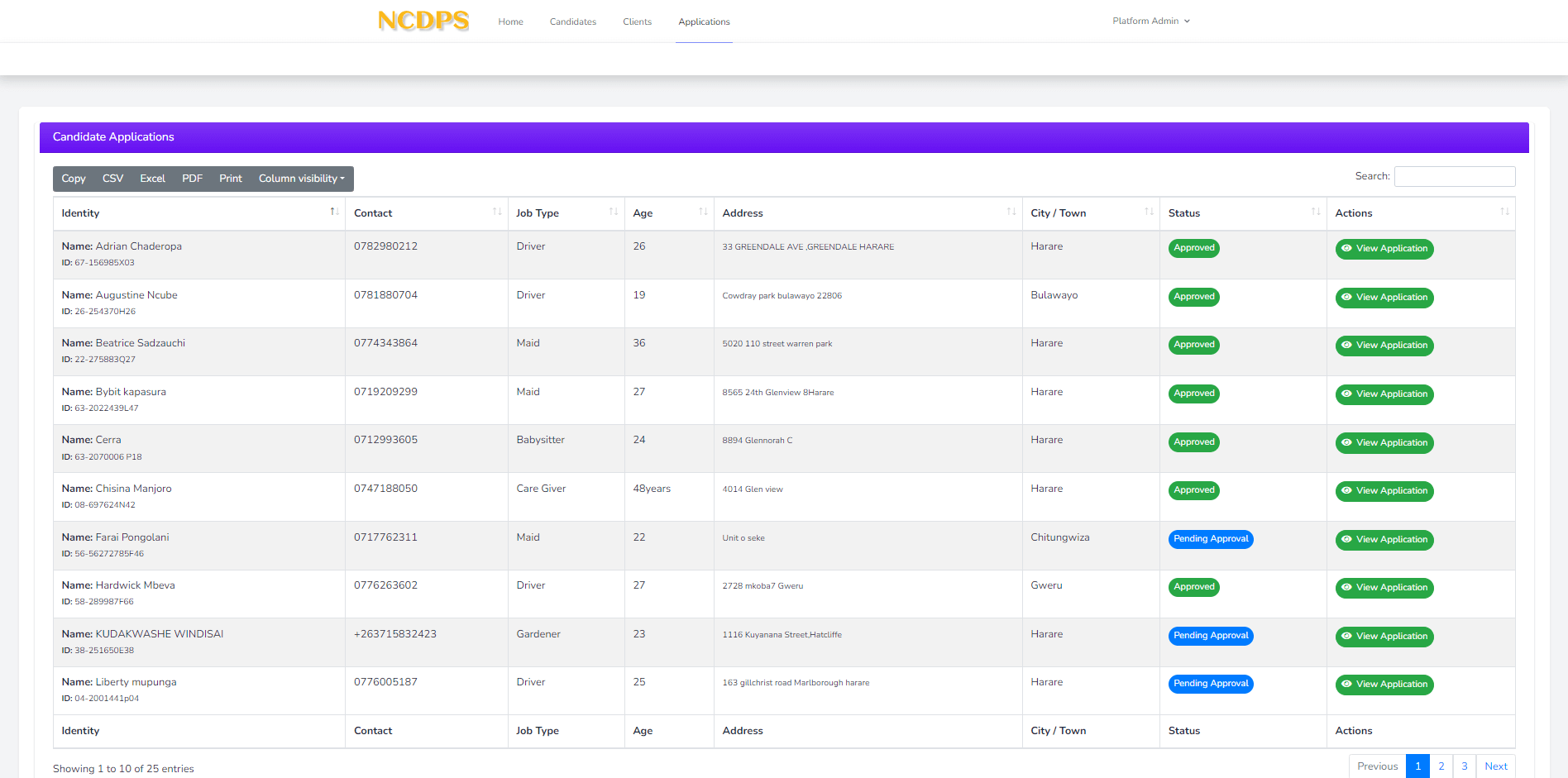 Domestic Helpers Placement System